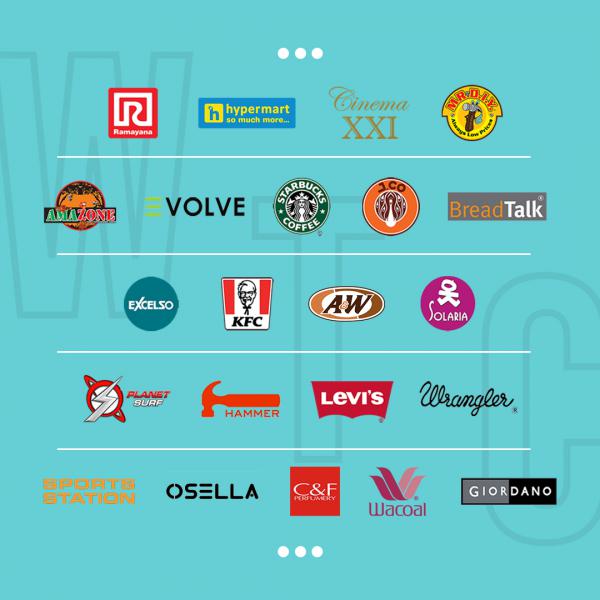 pusat-belanja-wtc-batang-hari-tempat-belanja-dan-hiburan-terlengkap